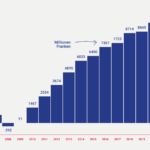 Direkt_Infografik_Mieterinnen_ohne