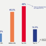 Direkt_Infografik_Global_Emissions_ohne