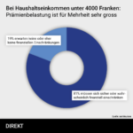 Infografiken2