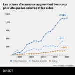 Infografiken_FR