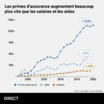 Infografiken_FR