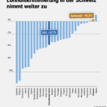 Infografiken_4_53