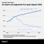 Mieten_FR