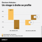 Wahlbarometer3_FR (1)