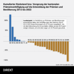 KKP_0923