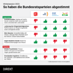 WS23_DE