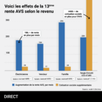 AHV_Giesskanne_Web_FR