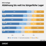 240814_BVG_Umfrage2