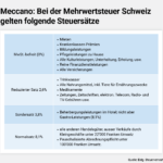 240919_Strahm2