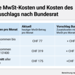 240919_Strahm3