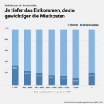 241024_Strahm