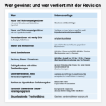 250108_Strahm2