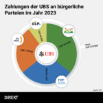 250304_UBS