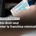 Mindestfranchise