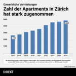 250415_Airbnb