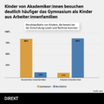 20250520_Schule
