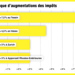 Infografiken_EMW2
