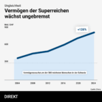 20251013_Ifez_DE