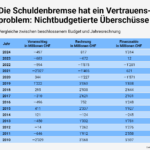 20251023_Strahm